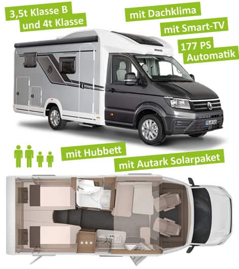 Knaus Van TI Plus 650 MEG mit längsbetten großer Heckgarage, für 2 personen, mit automatik, Sat-TV System, Solar Autark-Paket auf vw cafter